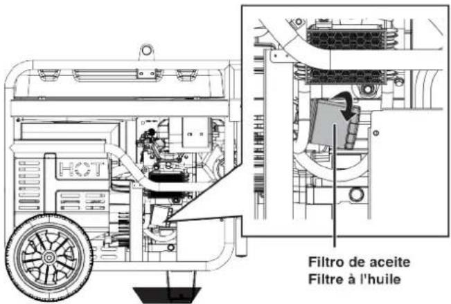 WESTINGHOUSE WGen12000DFc - CAMBIO DE ACEITE DEL MOTOR - 2