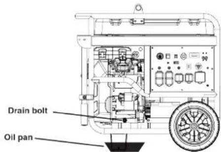 WESTINGHOUSE WGen12000DFc - ENGINE OIL CHANGE - 1