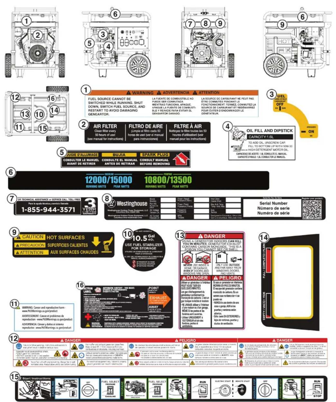 WESTINGHOUSE WGen12000DFc - Lors du stockage du générateur: - 1