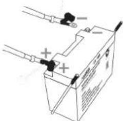 WESTINGHOUSE WGen12000DFc - ▲ WARNING - 2