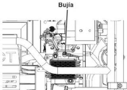 WESTINGHOUSE WGen12000DFc - MANTENIMIENTO DE BUJÍAS - 1