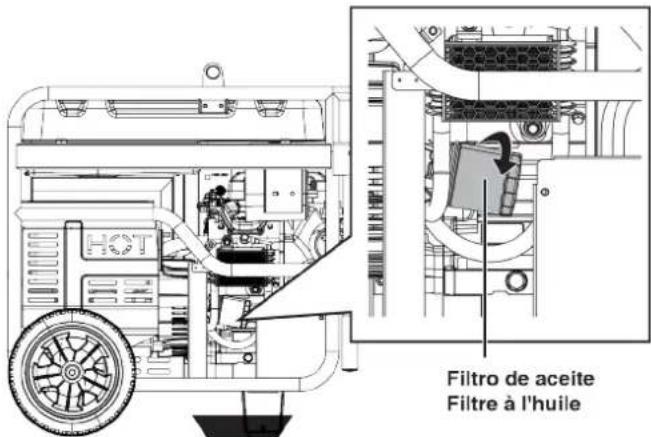 WESTINGHOUSE WGen12000DFc - CHANGEMENT D'HUILE MOTEUR - 2