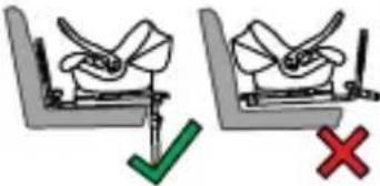 Foppapedretti Divo - Installation de la BASE ISOFIX - 3