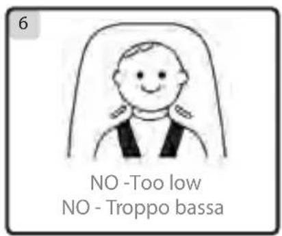 Foppapedretti Divo - KAKO OTVORITI KOLICA (sl. 24, 25, 26, 27) - 5