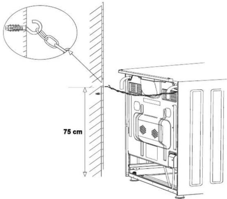 CONTINENTAL EDISON CECP9060BODX - installation - 2