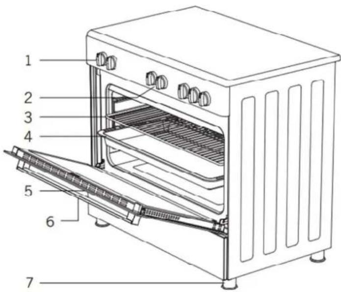 CONTINENTAL EDISON CECP9060BODX - I - Description de l'appareil - 2