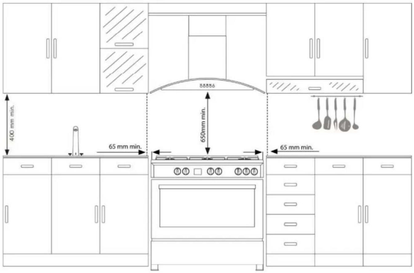 CONTINENTAL EDISON CECP9060BODX - emplacement - 1