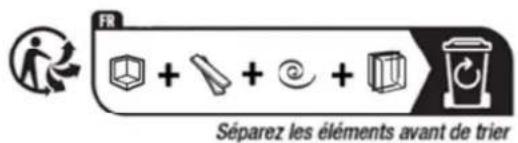 CONTINENTAL EDISON CECP9060BODX - Déballage de l'appareil et mise au rebut des éléments d'emballage - 1