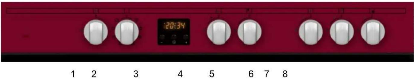 CONTINENTAL EDISON CECP9060BODX - I - Description de l'appareil - 3