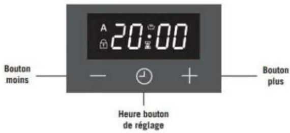 CONTINENTAL EDISON CECP9060BODX - utilisation de la minuterie digitale - 1