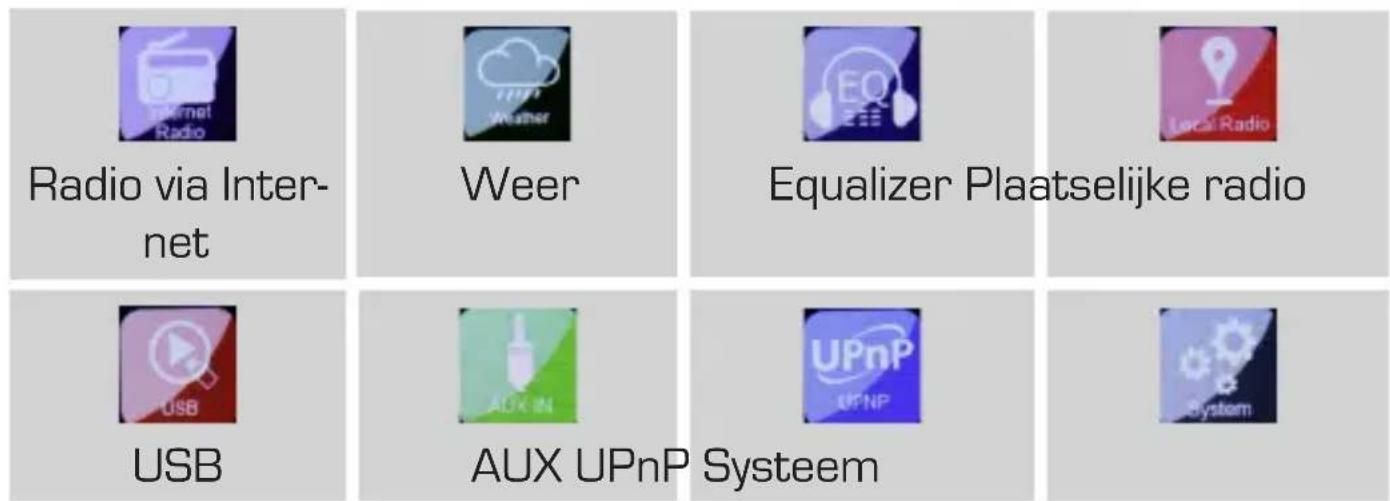 Telestar DIRA M 12i - Menuknap - 2