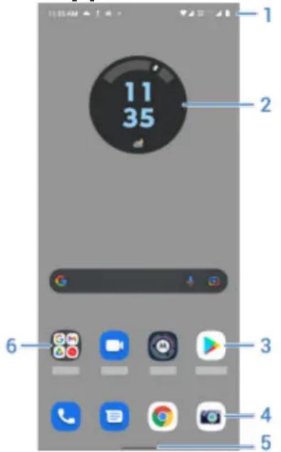 MOTOROLA Edge 30 Neo - Qu'apparaît à l'écran ? - 1
