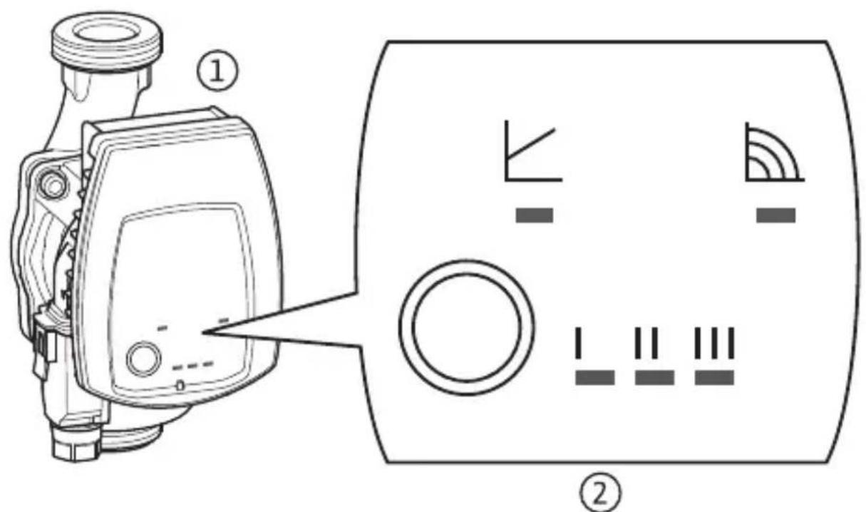 Baxi Quantum Mini - Quantum MINI - 1