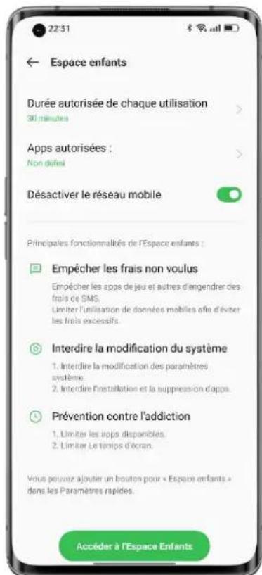 22:51 ← Espace enfants Durée autorisée de chaque utilisation 30 minutes Apps autorisées : Non defini Désactiver le réseau mobile Principales fonctionnalités de l'Espace enfants : Empêcher les frais non voulus Empêcher les apps de jeu et autres d'engendrer des frais de SMS. Limiter l'utilisation de données mobiles afin d'éviter les frais excessifs. Interdire la modification du système 1. Interdire la modification des paramètres système. 2. Interdire l'installation et la suppression d'apps. Prévention contre l'addiction 1. Limiter les apps disponibles. 2. Limiter Le temps d'écran. Vous pouvez ajouter un bouton pour « Espace enfants » dans les Paramètres rapides. Accéder à l'Espace Enfants