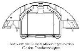Aktiviert die Selbstentleerungsfunktion für das Trackensaugen