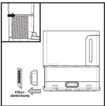 Filter- abdeckung