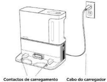 Contactos de carregamento Cabo do carregador
