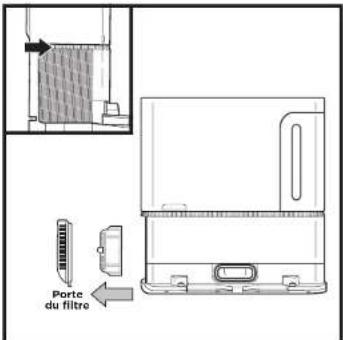 Porte du filtre