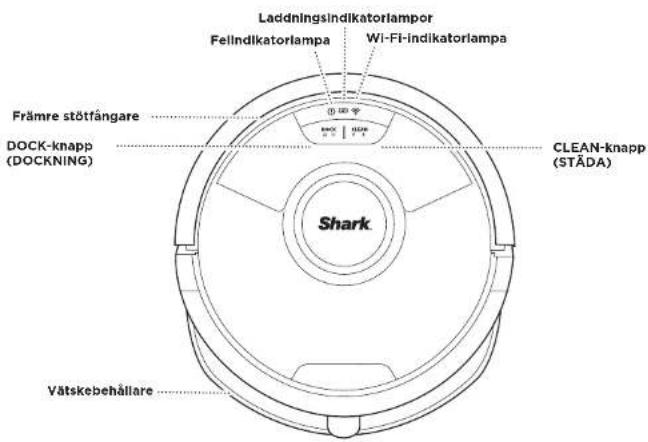 SHARK AI Ultra 2in1 RV2600WDEU - ZELFREINIGENDE BORSTEL - 1