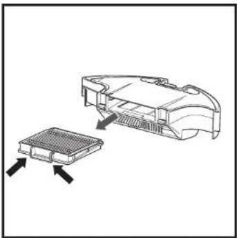 SHARK AI Ultra 2in1 RV2600WDEU - LIMPAR E SUBSTITUIR O FILTRO - 2