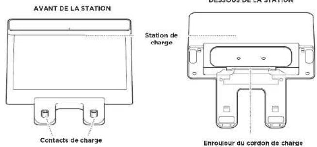 AVANT DE LA STATION Station de charge Contacts de charge ENROUER DU CORDON DE CHARGE