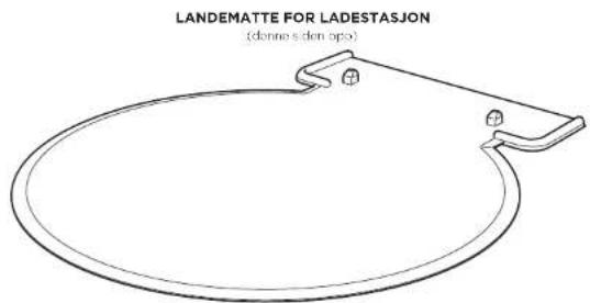 LANDEMATTE FOR LADESTASJON (donne selen opo)