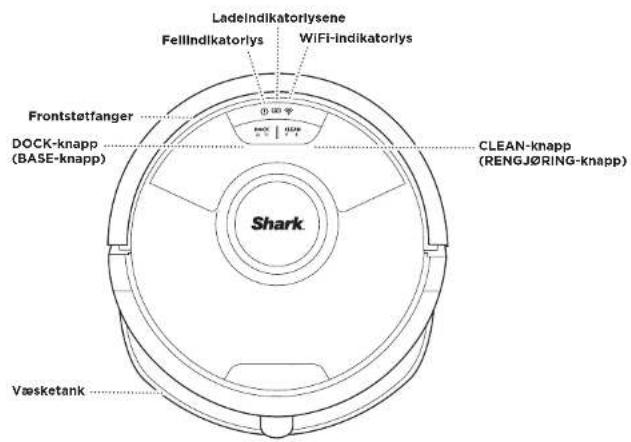 Ladeindikatorlysene FellIndikatorlys WiFi-indikatorlys Frontstøtfanger DOCK-knapp (BASE-knapp) CLEAN-knapp (RENGJ∅RING-knapp) Shark Vøsketank