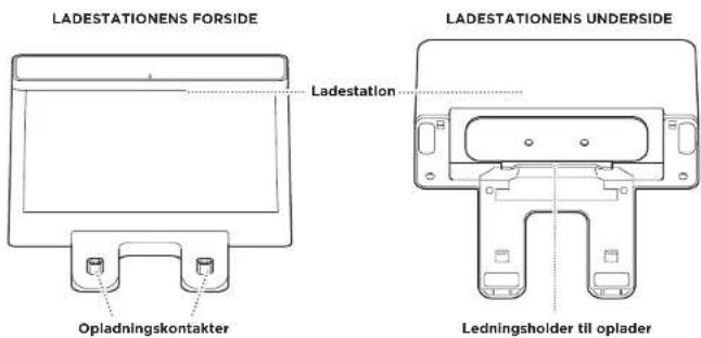 LADESTATIONENS FORSIDE Ladestation LADESTATIONENS UNDERSIDE Opladningskontakter Ledningsholder til oplader