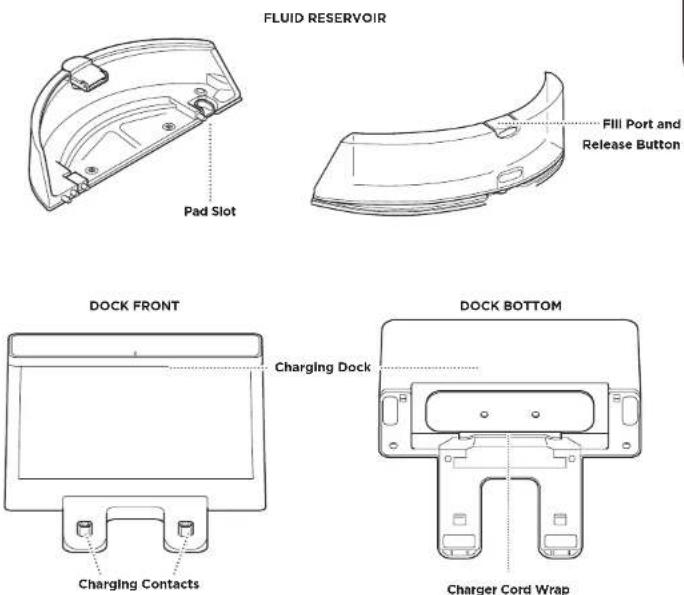 SHARK AI Ultra 2in1 RV2600WDEU - SAVE THESE INSTRUCTIONS - 3