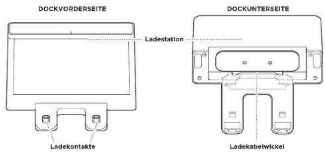 DOCKVORDERSEITE Ladestation DOCKUNTERSEITE Ladekontakte Ladekabelwickel