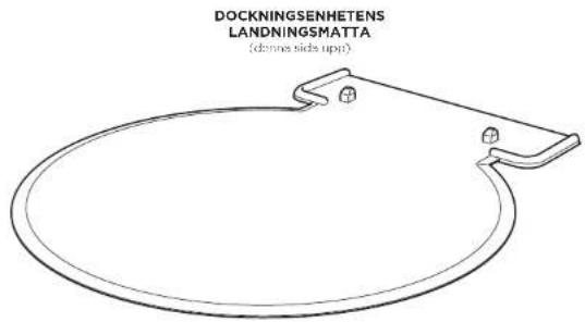 DOCKNINGSENHETENS LANDNINGSMATTA (dennis sides up)
