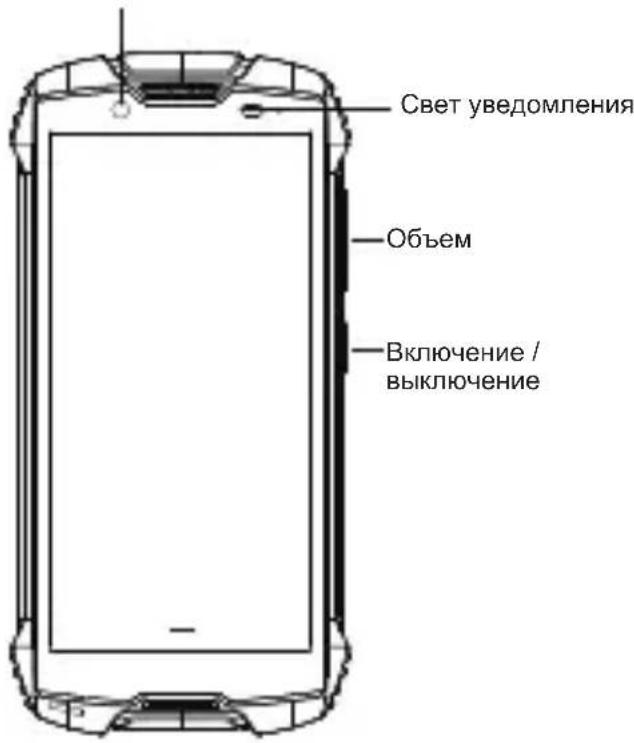 Свет уведомления Объем Включение / выключение
