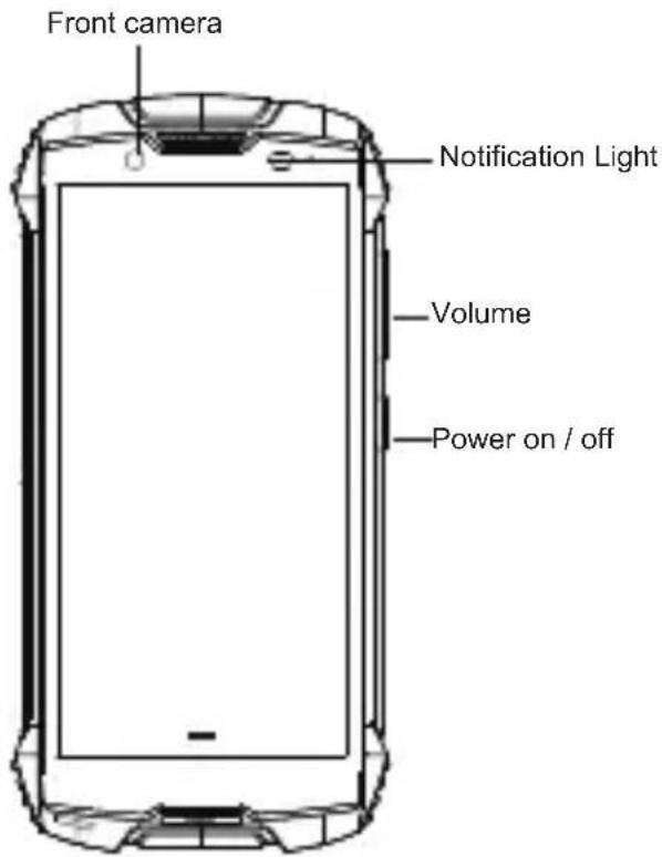 Front camera Notification Light Volume Power on / off