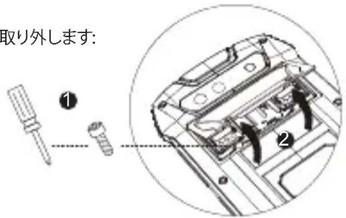 取り外します: ① ②