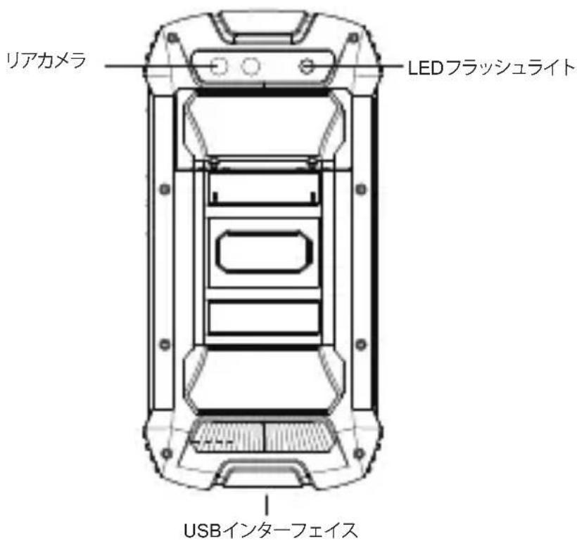 リアカメラ LEDフラッシュライト USBインターフェイス