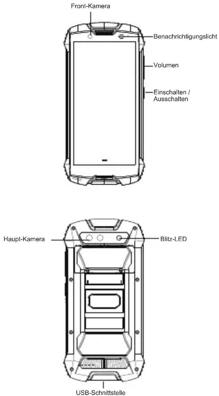Cubot King Kong Mini 2 - Zugang zu weiteren Informationen - 1