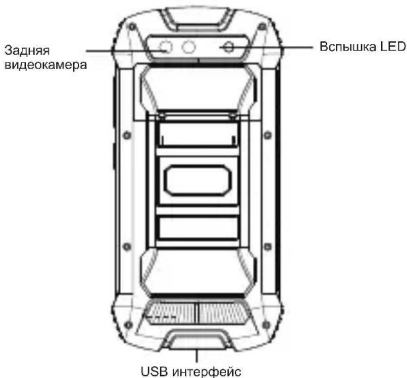 Задняя видеокамера Вспышка LED USB интерфейс