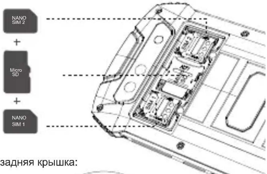 NANO SIM 2 + Micro SD + NANO SIM 1 задняя крышка: