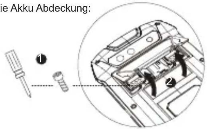 die Akku Abdeckung:
