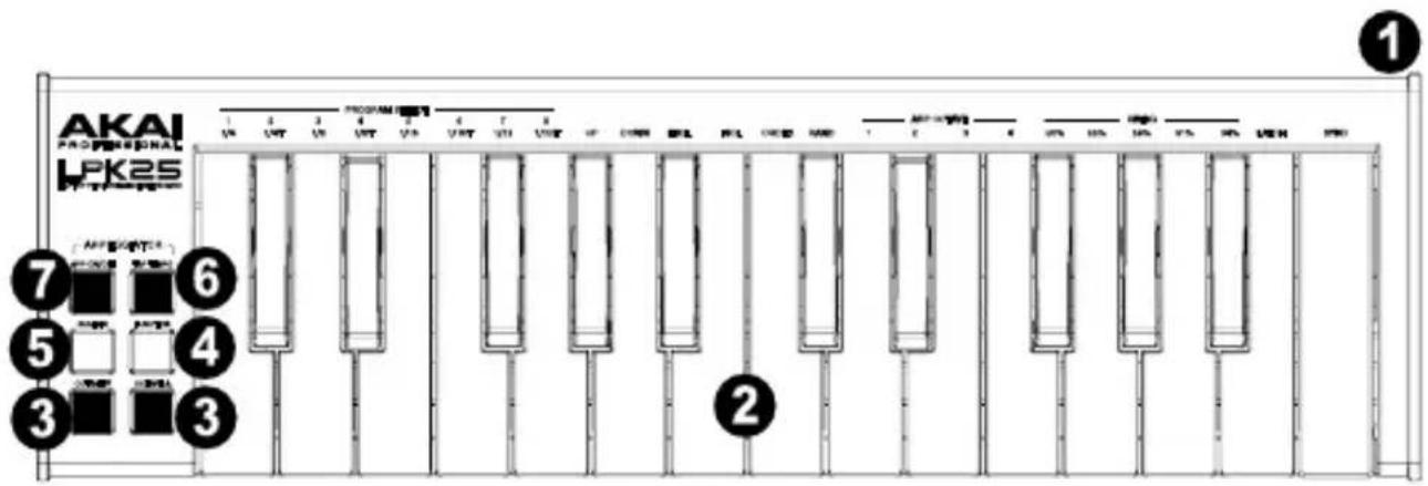 AKAI LPK25 Mk2 - Panel superior - 1