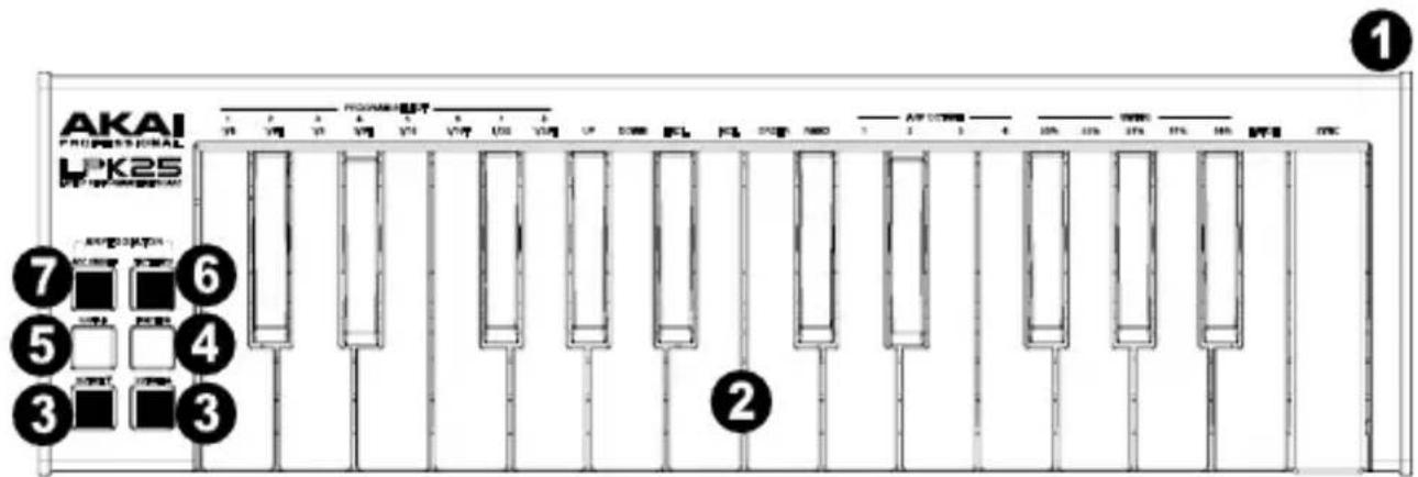 AKAI LPK25 Mk2 - Panneau supérieur - 1