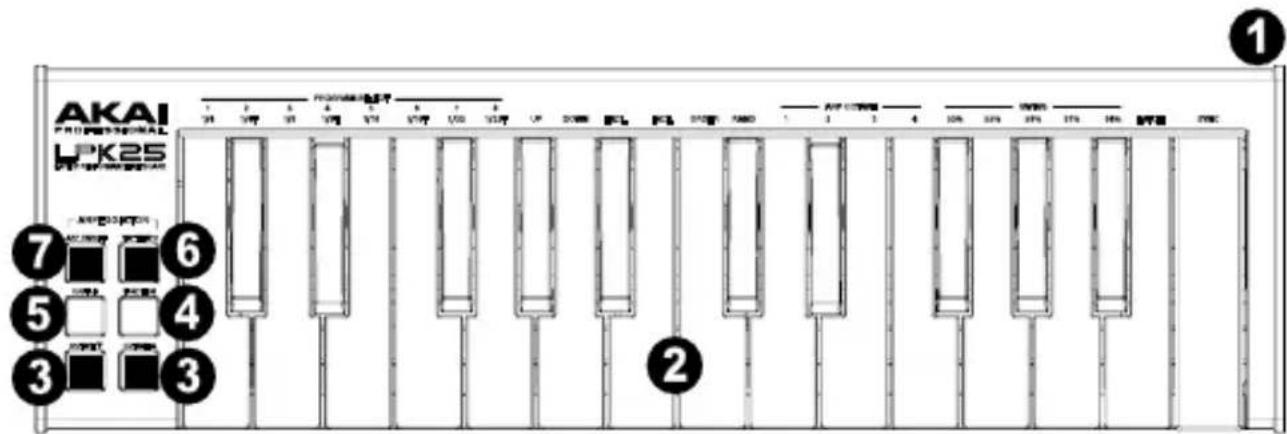 AKAI LPK25 Mk2 - Top Panel - 1