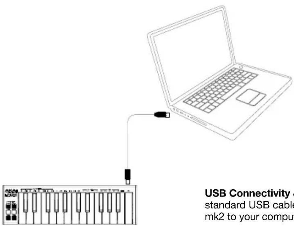 AKAI LPK25 Mk2 - Connection Diagram - 1