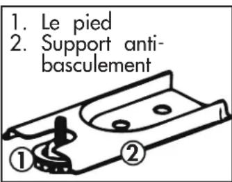DANBY DRCA240BSS - Dispositif anti-basculement - 1