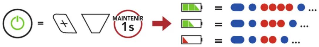 Sena C1 - Vérification du niveau de charge de la batterie - 1