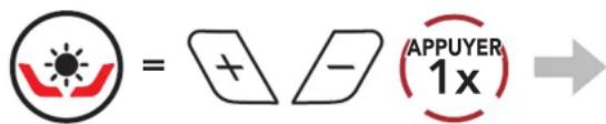 Sena C1 - Utilisation du bouton - 3