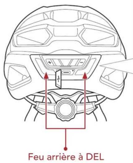 Sena C1 - Avertissement - 3