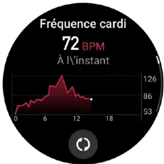 AMAZFIT Falcon - Fréquence cardiaque - 1
