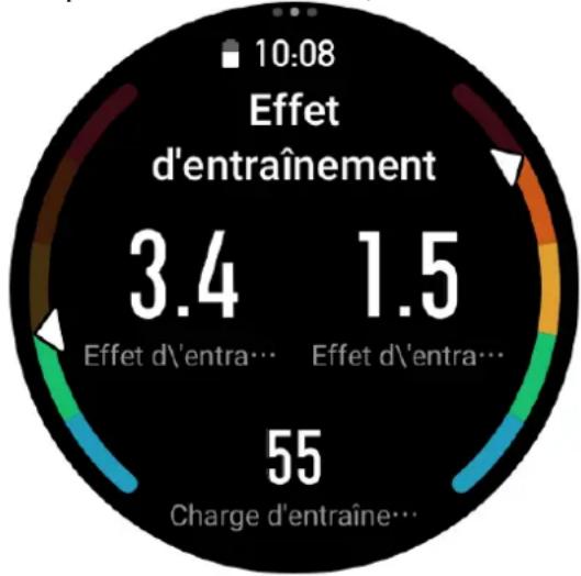AMAZFIT Falcon - Indicateurs physiques pour les entraînements - 1