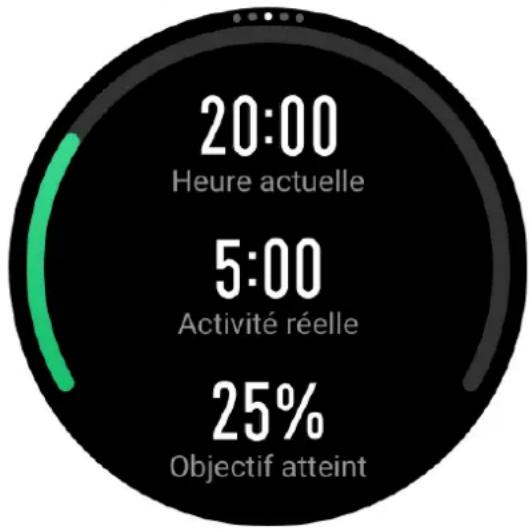 AMAZFIT Falcon - Objectifs d'entraînement - 1